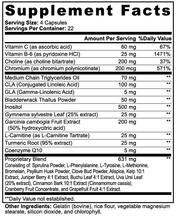 CUT MAX - Cut Formula