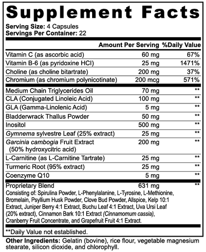 CUT MAX - Cut Formula